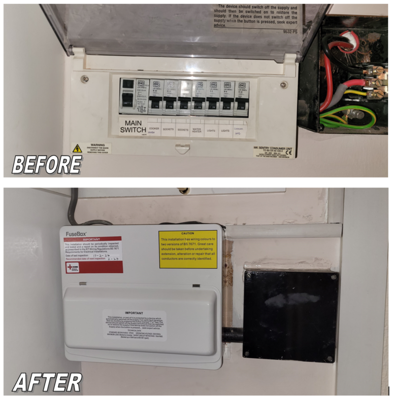 Replacement of another consumer unit